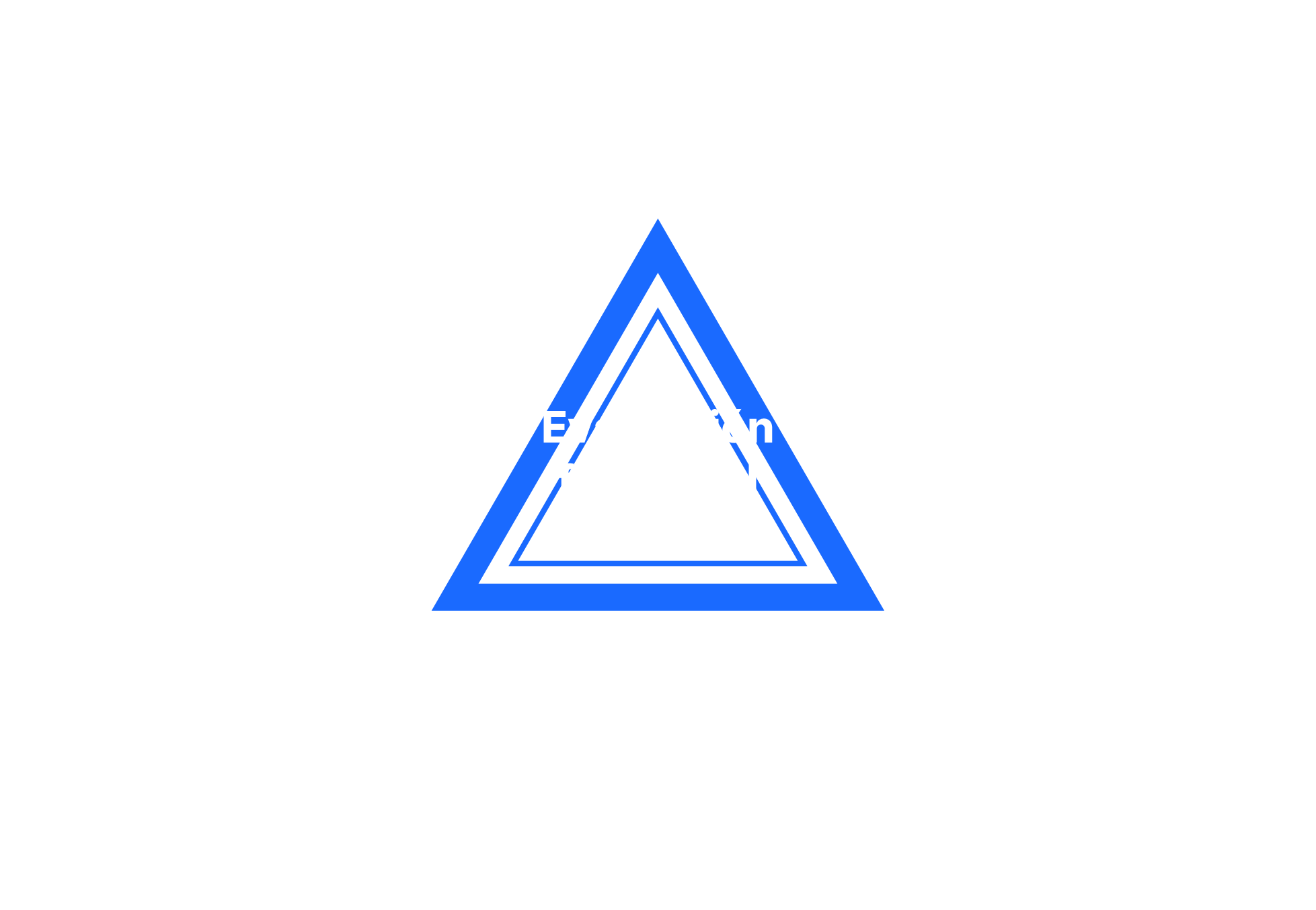 VBP_section14_1