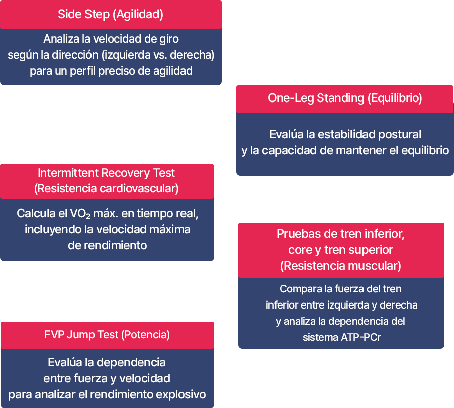 VBP_section6_1