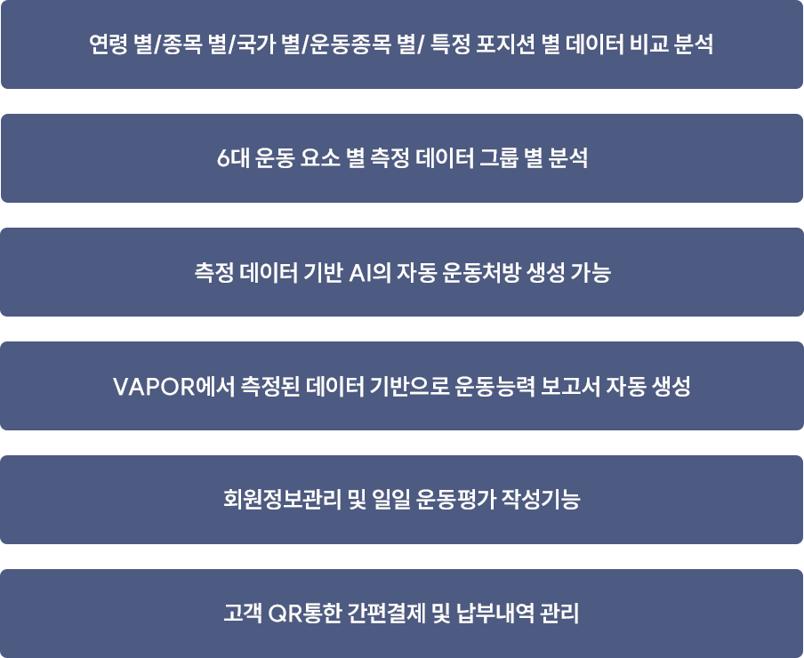 VBP_section8_1