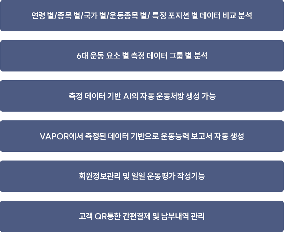 VBP_section8_1